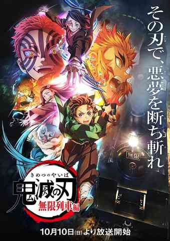 【実況・感想】テレビアニメ「鬼滅の刃」無限列車編【第七話『心を燃やせ』】