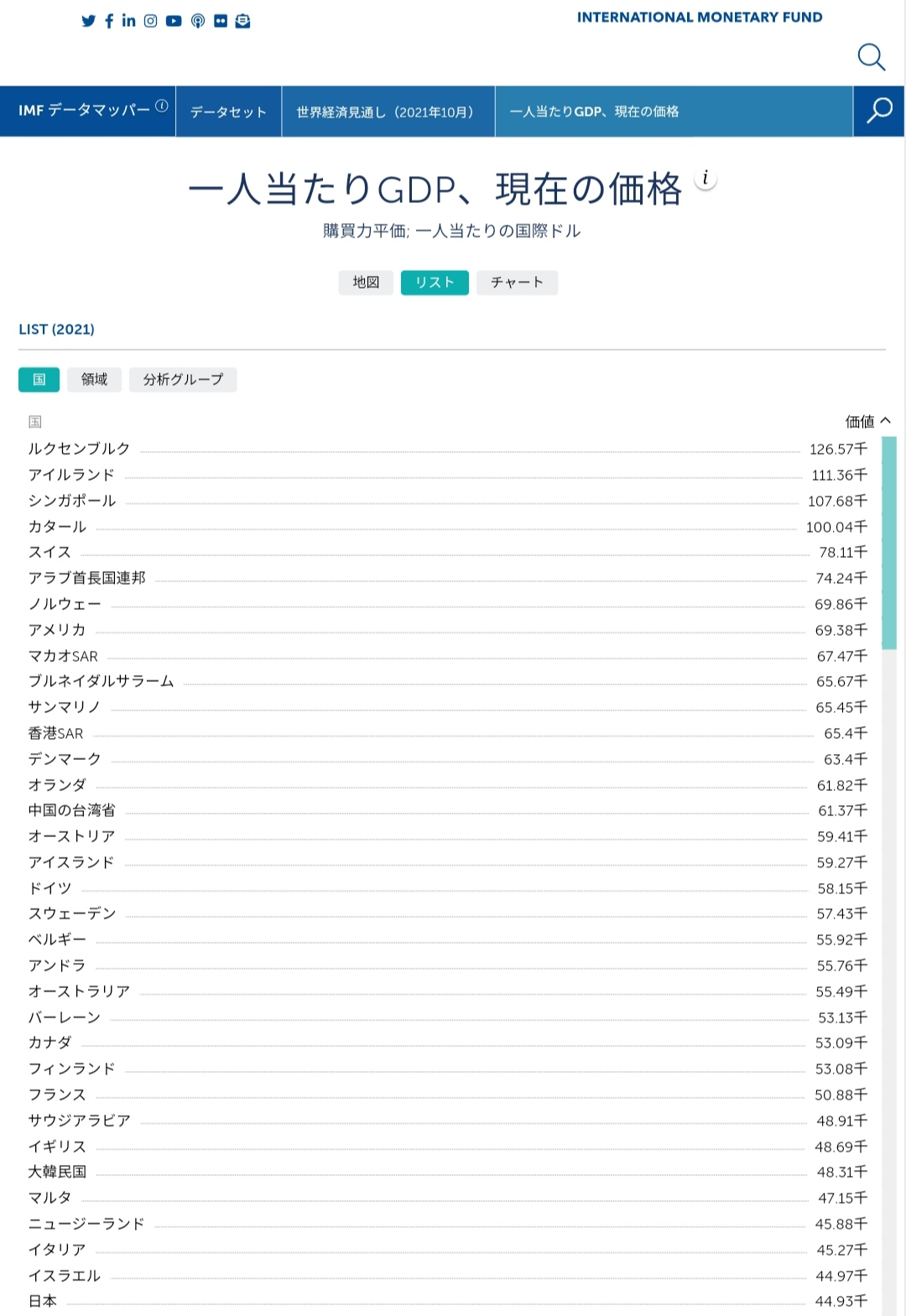 GDP、民間予測より大幅に悪化　宣言長引き、旅行や宿泊が低迷
