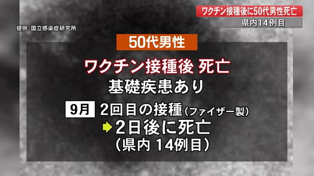 【詳報】新型コロナ　高知県で9日連続感染確認なし　50代男性がワクチン接種後に死亡【高知】（高知さんさんテレビ） - Yahoo!ニュース