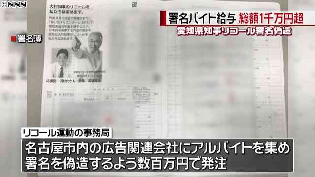 “リコール署名偽造”バイト給与1千万円超