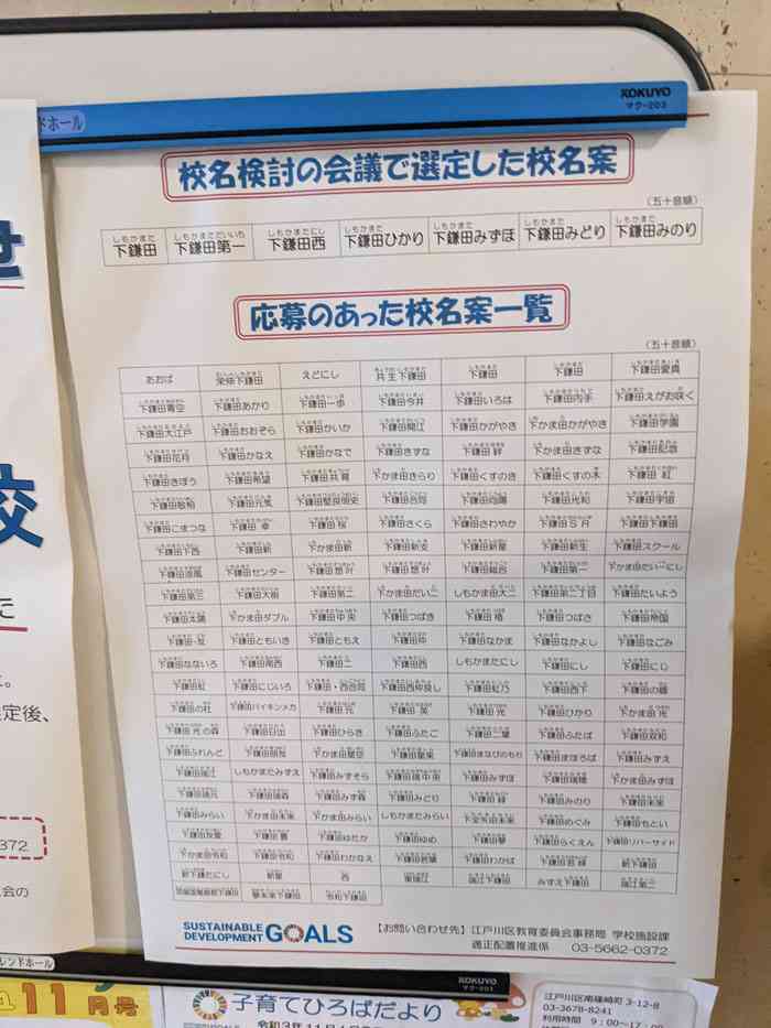 小学生のセンスさく裂　応募で集まった『新学校名』の案にツッコミ不可避