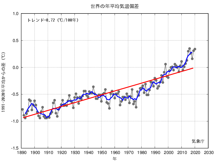 羅臼沖でサバが“異例の大漁”去年の水揚げの100倍超 秋サケ不漁の一方で漁師は「こんなの初めて」