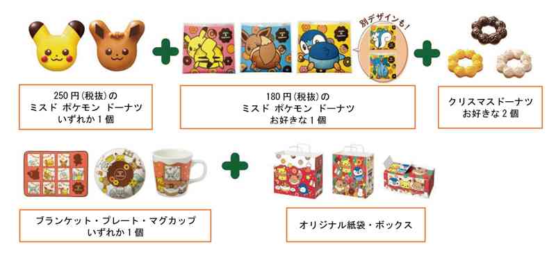 『ポケモン』とミスドが今年もコラボ。ピカチュウやイーブイのポケモンドーナツが登場
