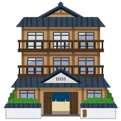 旅館・ホテル高いと感じるのはいくらから？