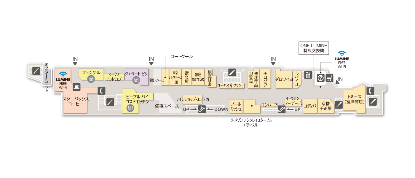 【集まれ!田舎者】都会にお出かけしたら何する?