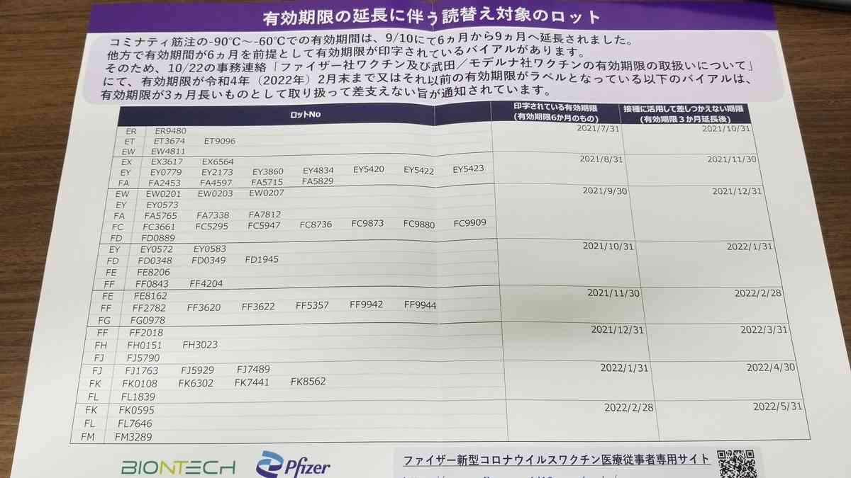 富岳4冠4連覇 スパコン世界ランク