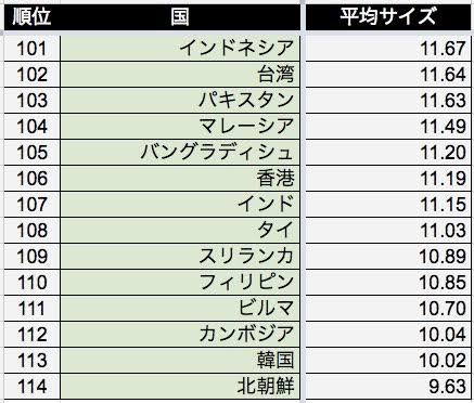 知らないとヤバいこと