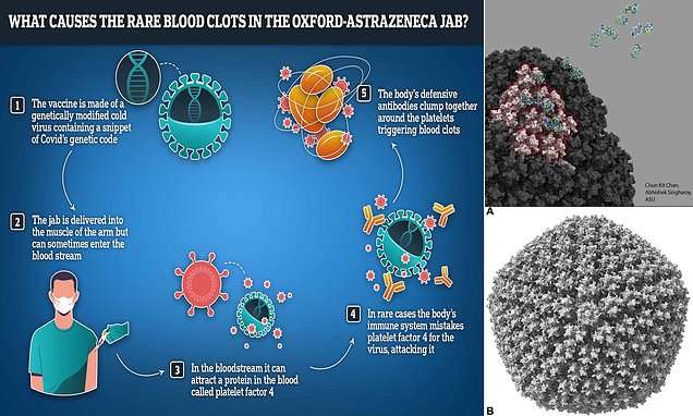 AstraZeneca uncovers 