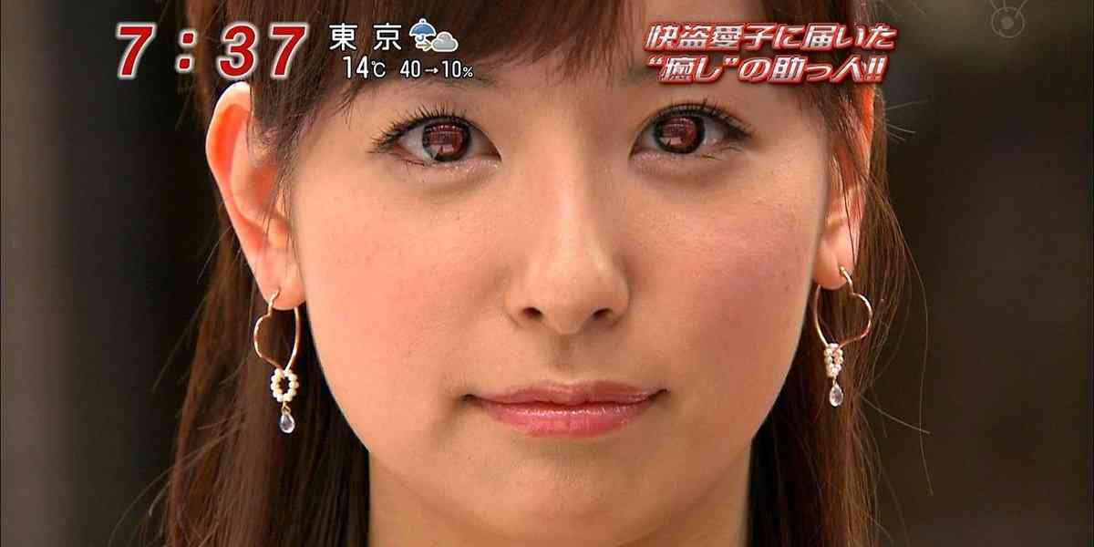 鼻にコンプレックスがある人