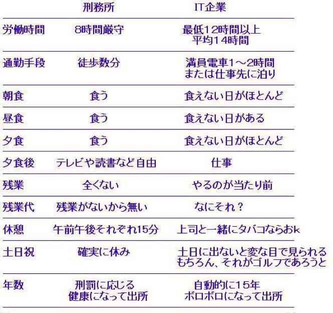 紅白や年越しそば、年賀状は？「刑務所」の年末年始とは　“塀の中”の実態