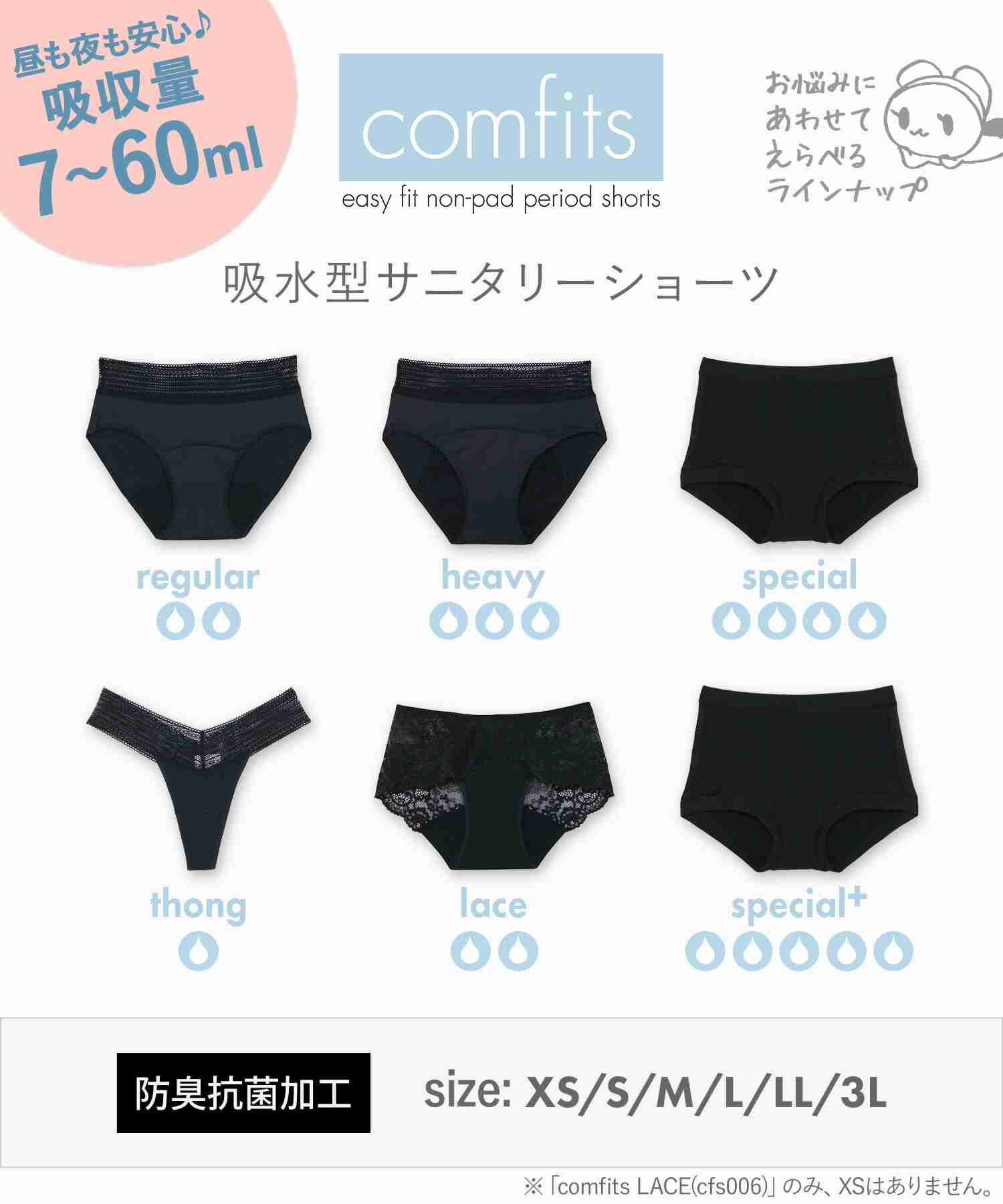 尿漏れ・急な出血にも 話題の吸水ショーツどこまで漏れない？大実験