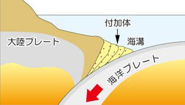 トカラ列島・群発地震の不気味 南海トラフ大地震で「日本沈没」は起こるのか？ 専門家の見解は…（日刊ゲンダイDIGITAL） - Yahoo!ニュース