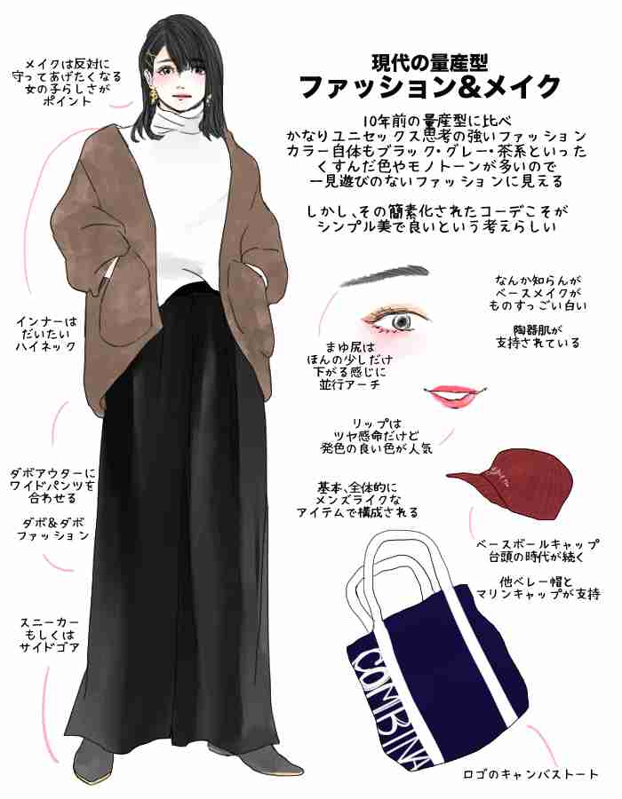 皆が同じような物を持っているとダサく見える現象