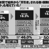>>2今日非正規だけど結婚できるかというトピ立ってる未だに非正規だけど結婚できた... | ガールズちゃんねる - Girls Channel -