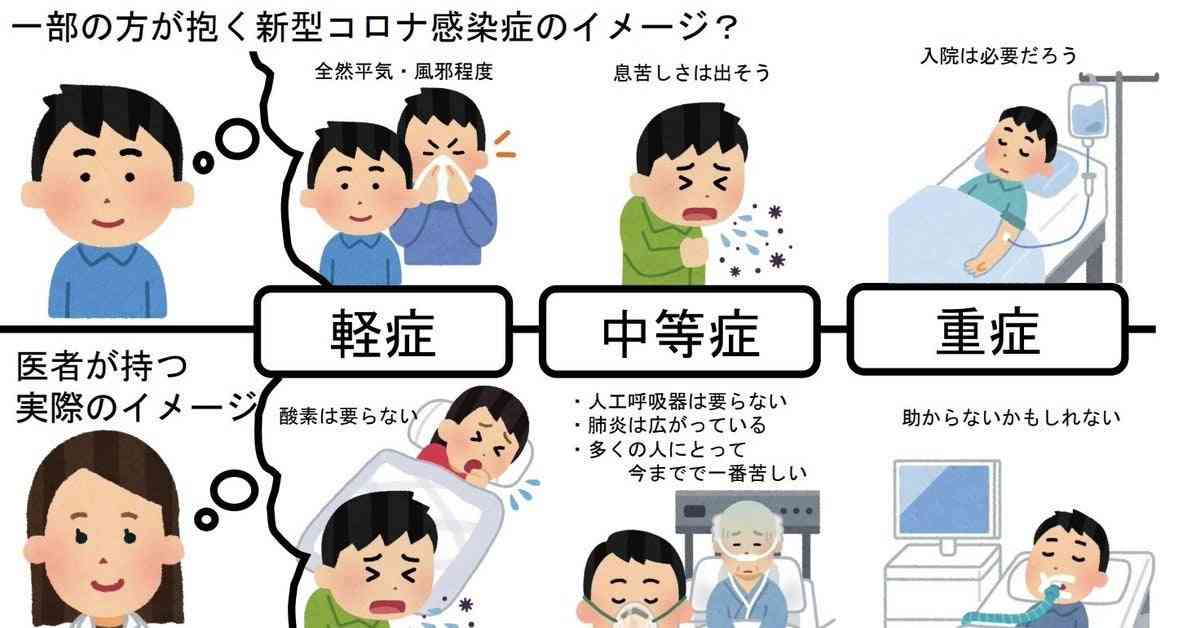「若者は重症化しない」わけじゃない。医師の“まとめ”が話題、伝えたい危機感とは