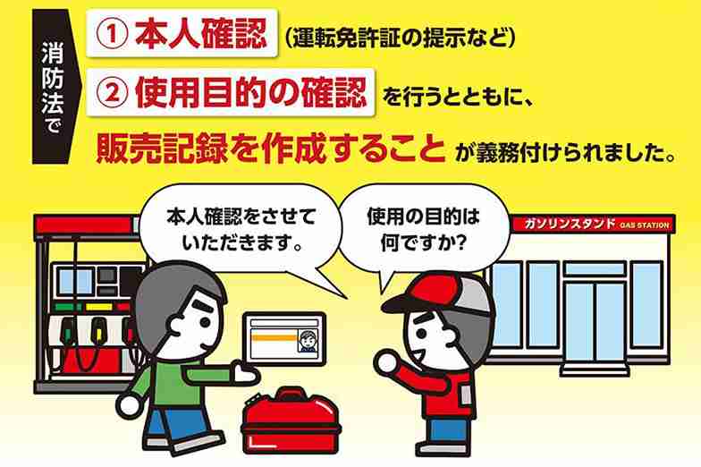 携行缶でのガソリン購入時の身分証提示義務化。京アニ放火事件受け - Impress Watch