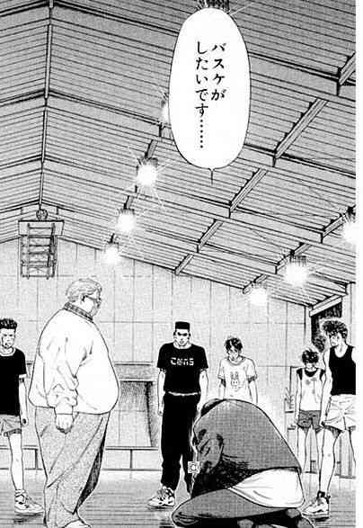 バスケットボール総合part1