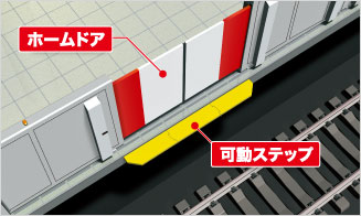 車いす女性への介助、JR側「駅員不在の時間帯」と断る…国交省は不適切対応と判断