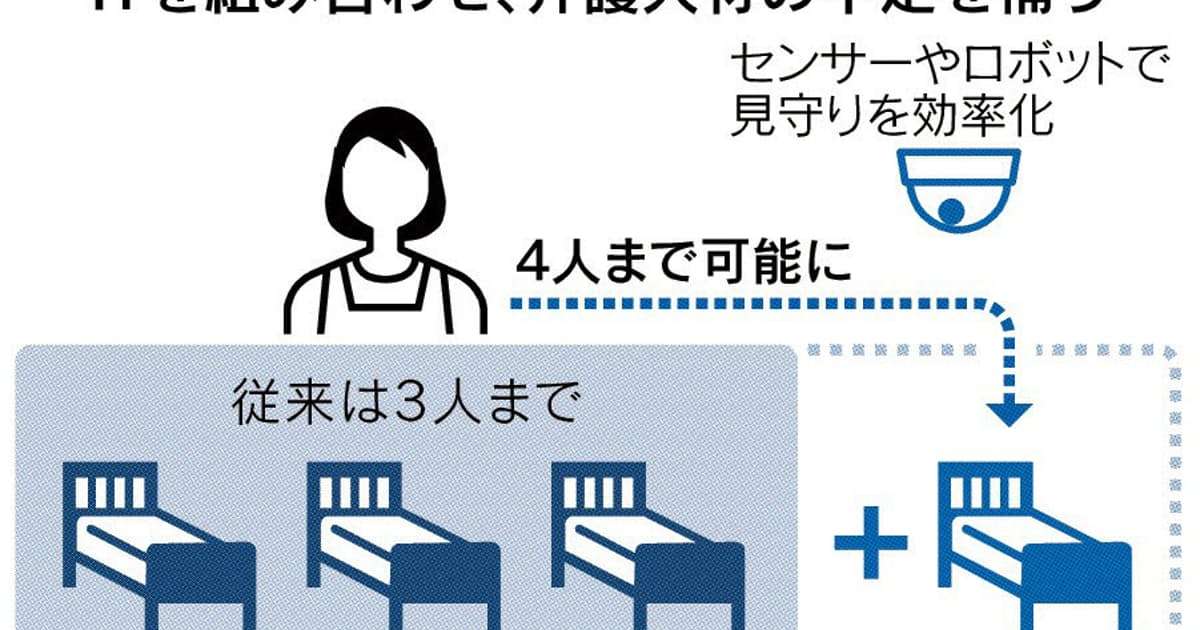 1人で4人介護 可能に　生産性向上へ規制緩和: 日本経済新聞