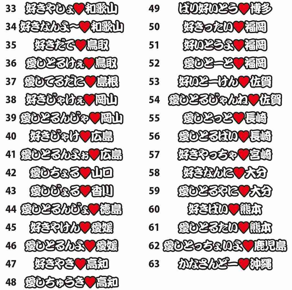 方言で愛を叫ぼう！