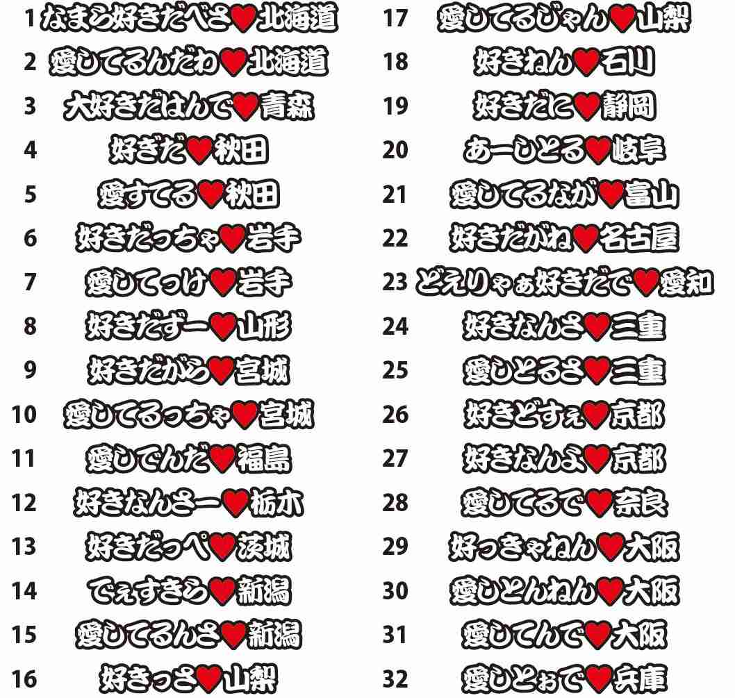 方言で愛を叫ぼう！