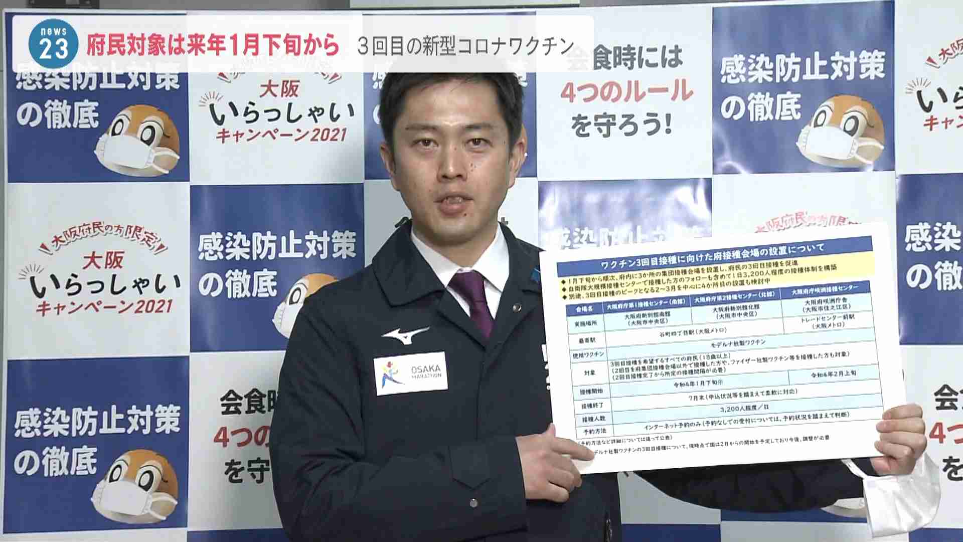 大阪では１月下旬開始『希望する府民全員が対象』の３回目接種　モデルナ社製を使用（MBSニュース） - Yahoo!ニュース