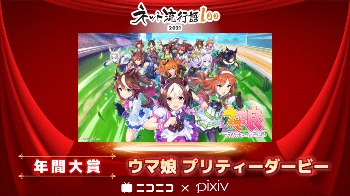 ネット流行語100「ウマ娘」が年間大賞に輝く!  2位ゴルシとワンツー受賞達成
