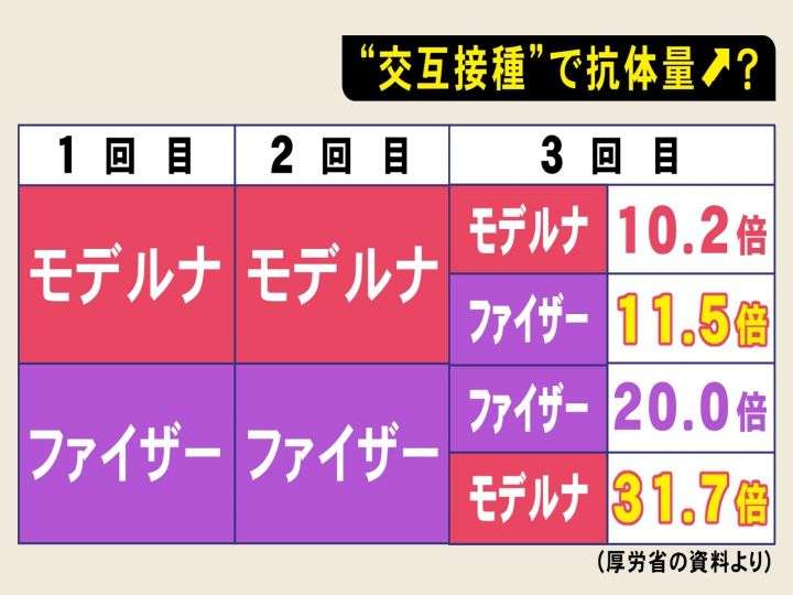 中谷美紀　3回目のコロナワクチン接種　微熱、頭痛、関節の痛みに「丸2日間死んだように眠り続け」
