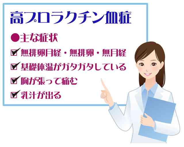高プロラクチン血症について