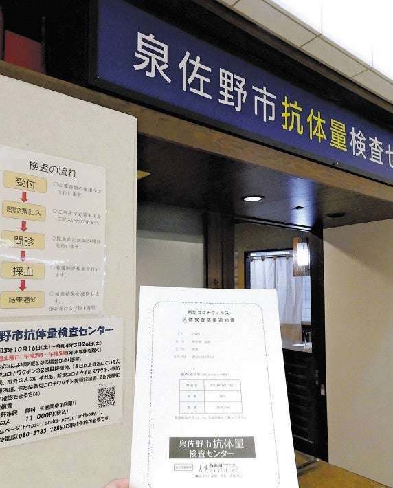 ワクチン２回接種でも…７％が抗体基準に届かず、「ブレイクスルー感染」も拡大 : 医療・健康 : ニュース : 読売新聞オンライン
