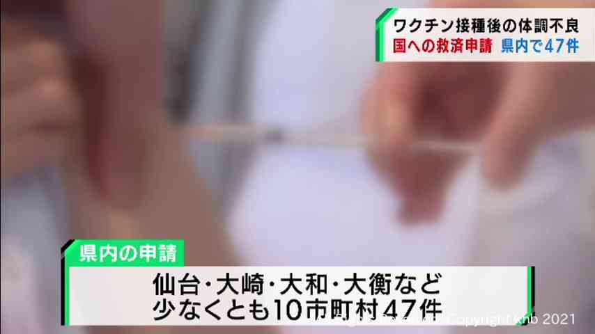ワクチン接種後の体調不良　国への救済制度申請は宮城県で47件　接種後に死亡した例も（khb東日本放送） - Yahoo!ニュース