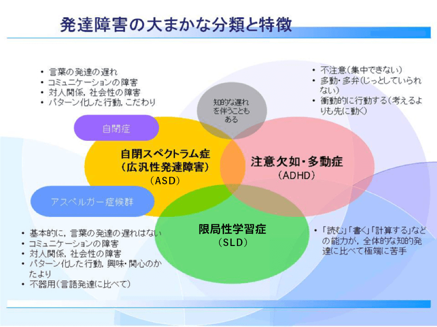 10人に1人がADHD…現代社会で「発達障害の子」急増のワケ