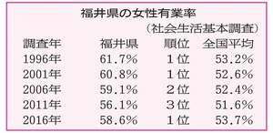 「オレと同じだけ稼げるようになってから言えよ」という夫に“人としての価値”はあるのか？
