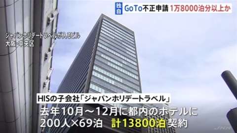 【独自】ＨＩＳ子会社 架空宿泊１万８千泊分以上でＧｏＴｏ申請か（TBS系（JNN）） - Yahoo!ニュース