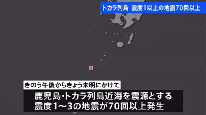 トカラ列島、震度1以上の地震70回以上