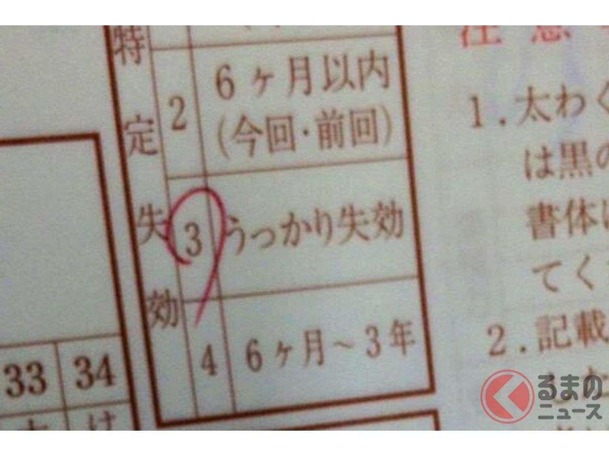 「いま平成何年？」  免許証の表記分かりづらく「うっかり失効」に！ 令和表記と混同し期限不明な人も | くるまのニュース