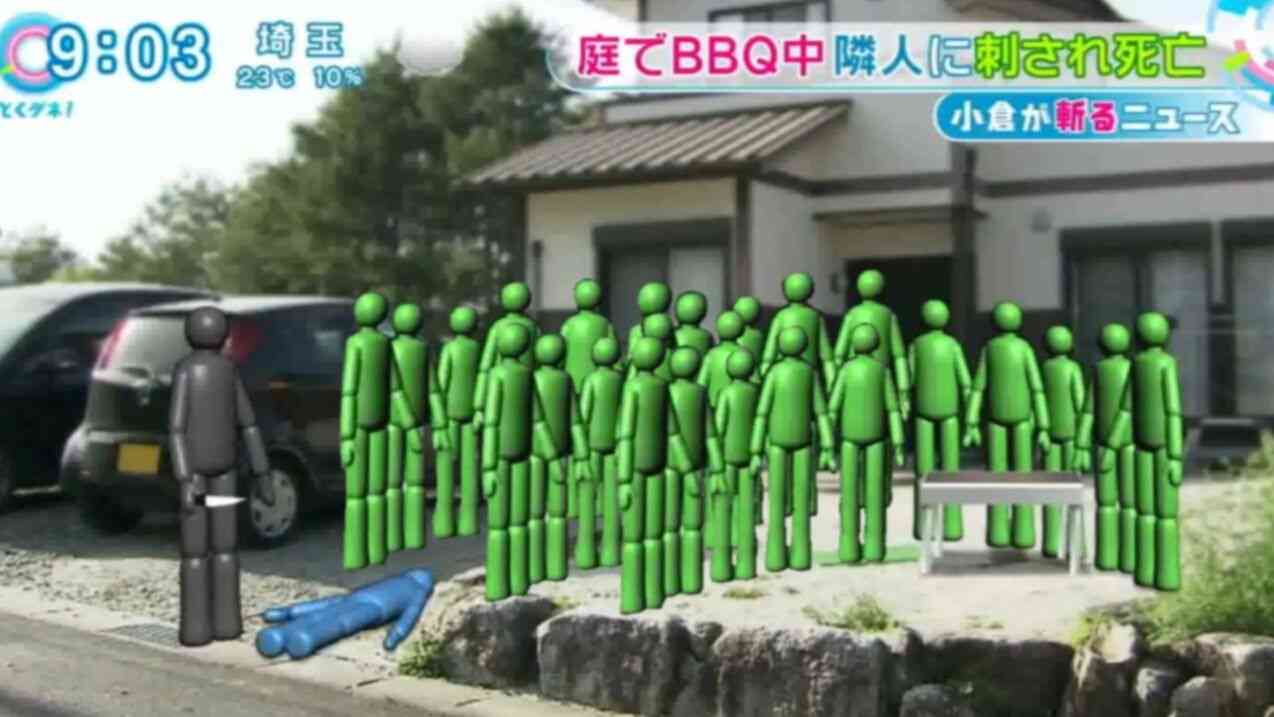 騒音を自分で注意しに行った事がある人