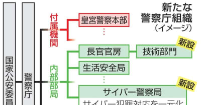 「サイバー警察局」4月発足へ　国が直轄、特別捜査隊も ｜ 共同通信