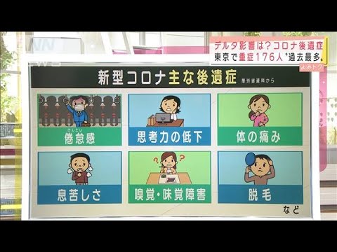 若い世代に“後遺症”増加 ワクチン接種で改善も?(2021年8月10日) - YouTube