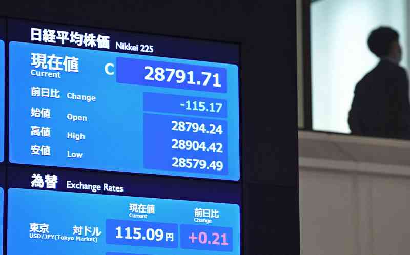 東証大納会　全銘柄の時価総額は過去最高に　コロナ資金が株価底上げ（毎日新聞） - Yahoo!ニュース