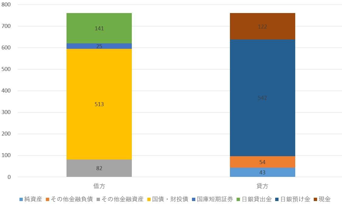 平成生まれの人が昭和生まれの人に質問するトピ