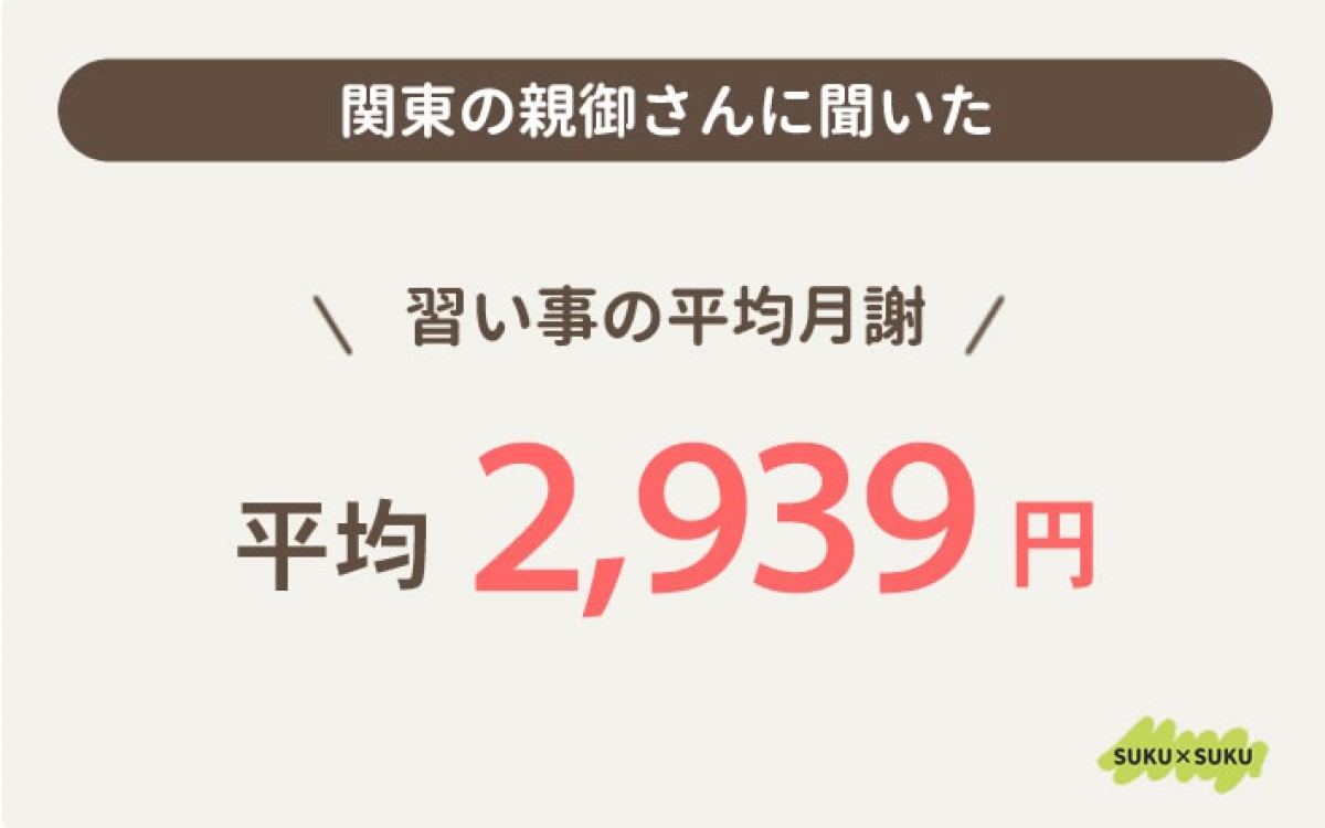 東京都の塾代は平均4万5,293円 - 習い事の月謝平均額を地方別に集計