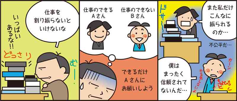 【職場】業務量が不公平