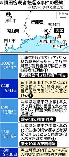 14年前の小学3年生殺害 容疑者「100回以上女児を狙う事件起こした」