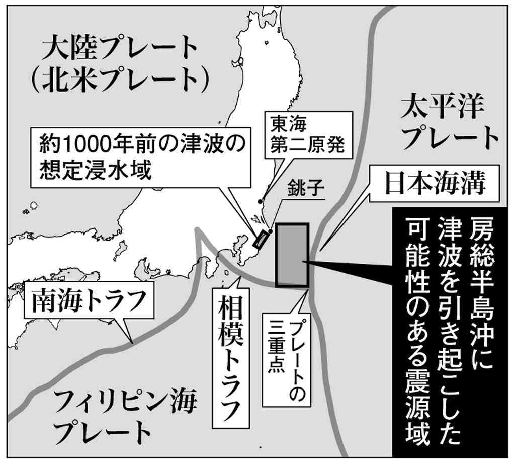 房総半島沖に「巨大地震の未知の震源」を発見　大津波が発生した痕跡も〈週刊朝日〉（AERA dot.） - Yahoo!ニュース