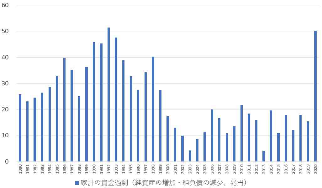 新型コロナ 東京都で新たに3124人の感染を確認　3000人超は去年9月2日以来