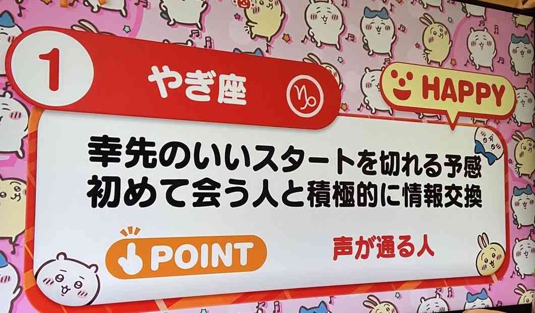 アニメ『ちいかわ』春からめざましテレビで放送　キャラの声は作者の希望を実現