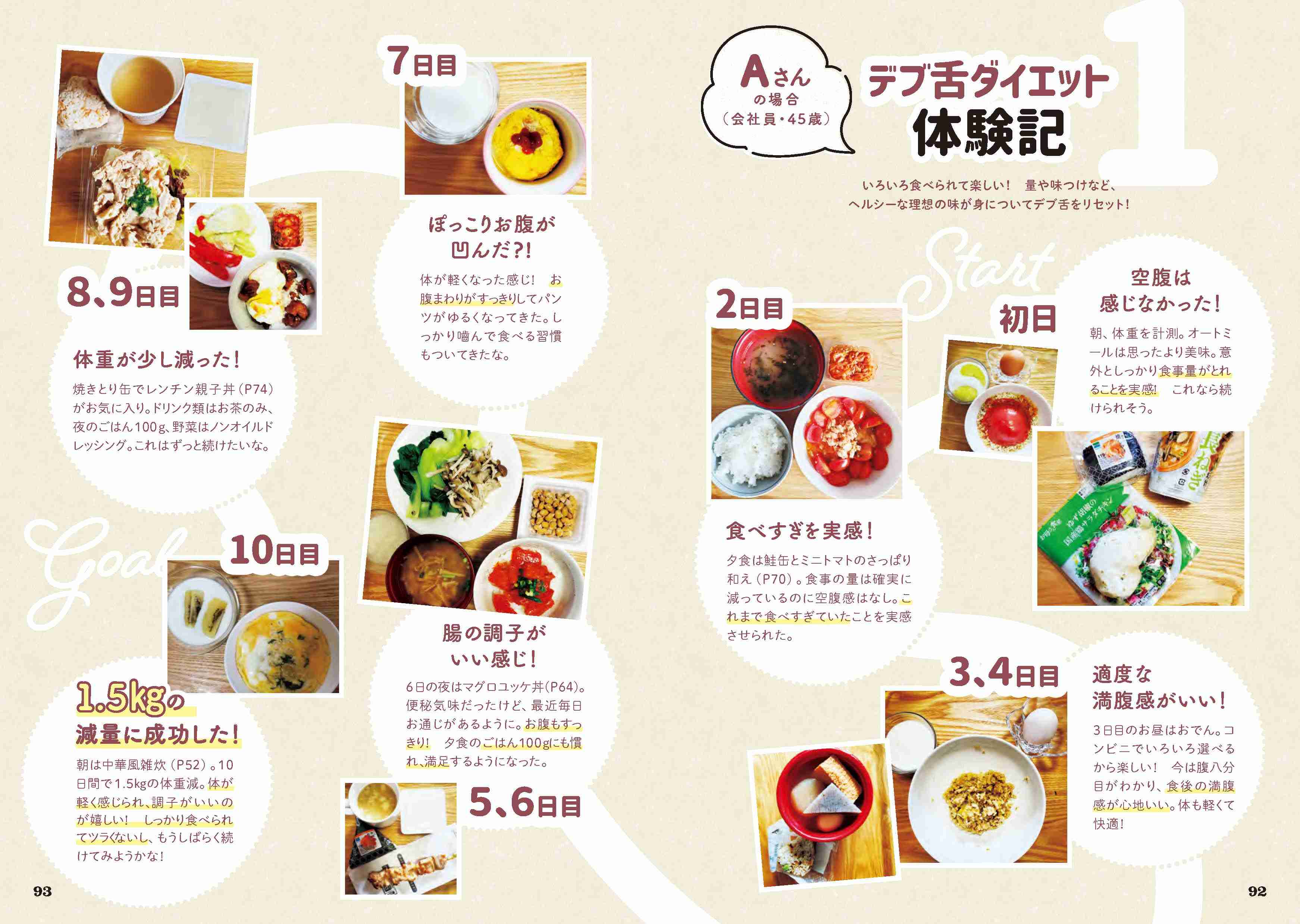 10日で－1.5kgも!? 【“デブ舌”診断】でダイエット失敗の原因をチェック