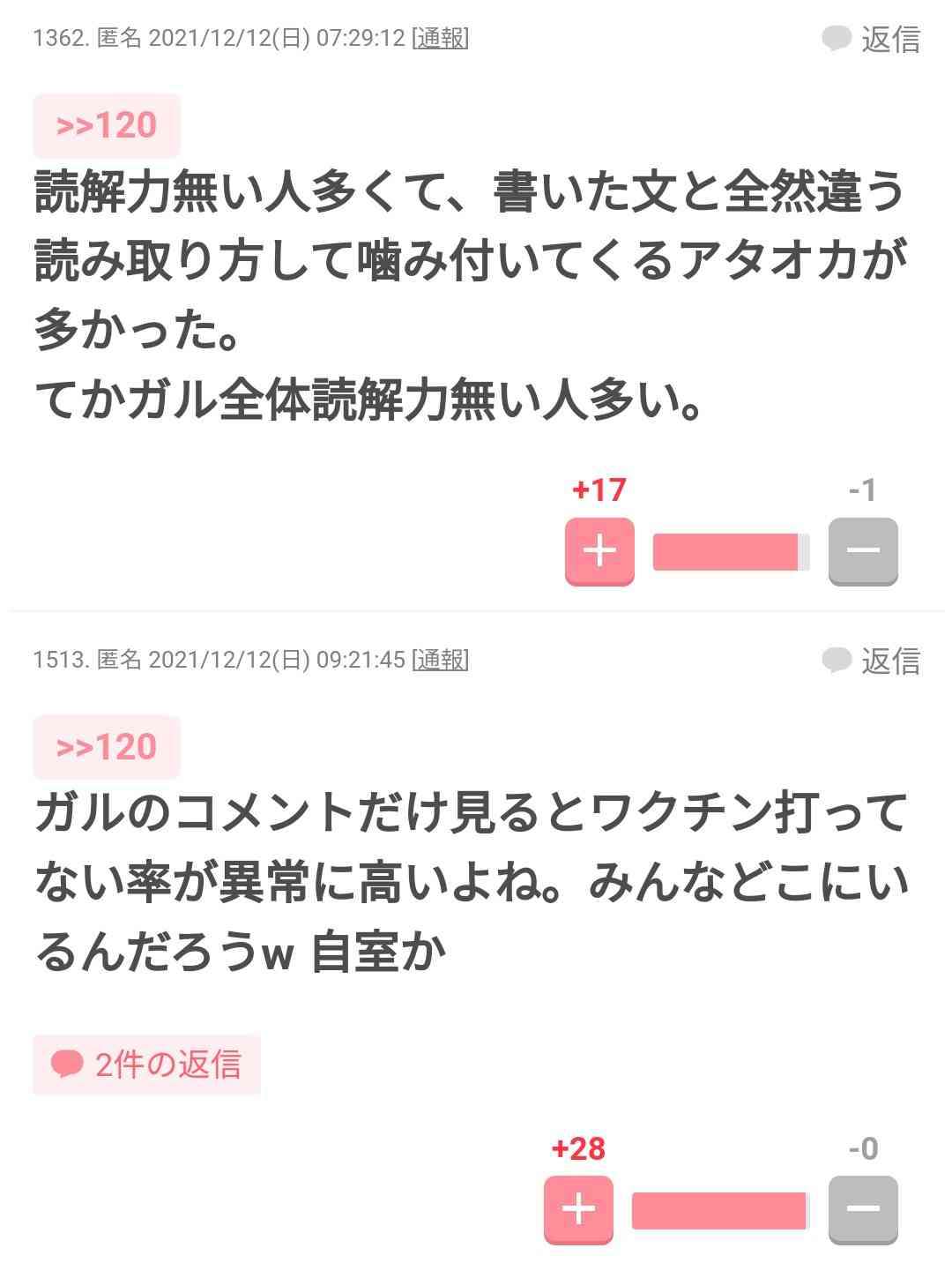 新型コロナ、感染拡大地域では20代突出