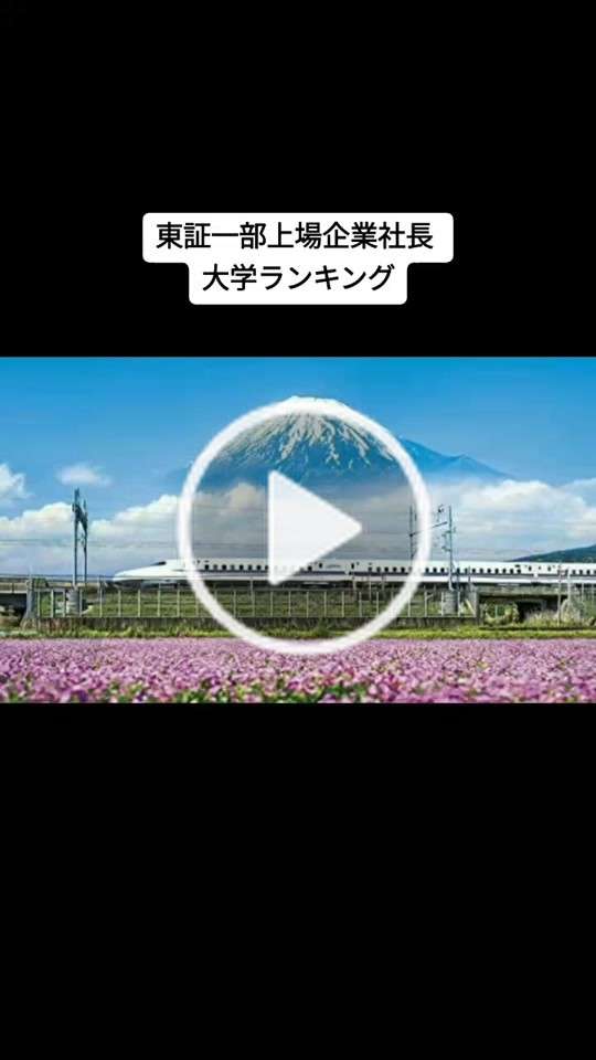東証一部上場企業社長の大学ランキング | 楽曲：Surges - Orangestar  (feat.夏背&ルワン)